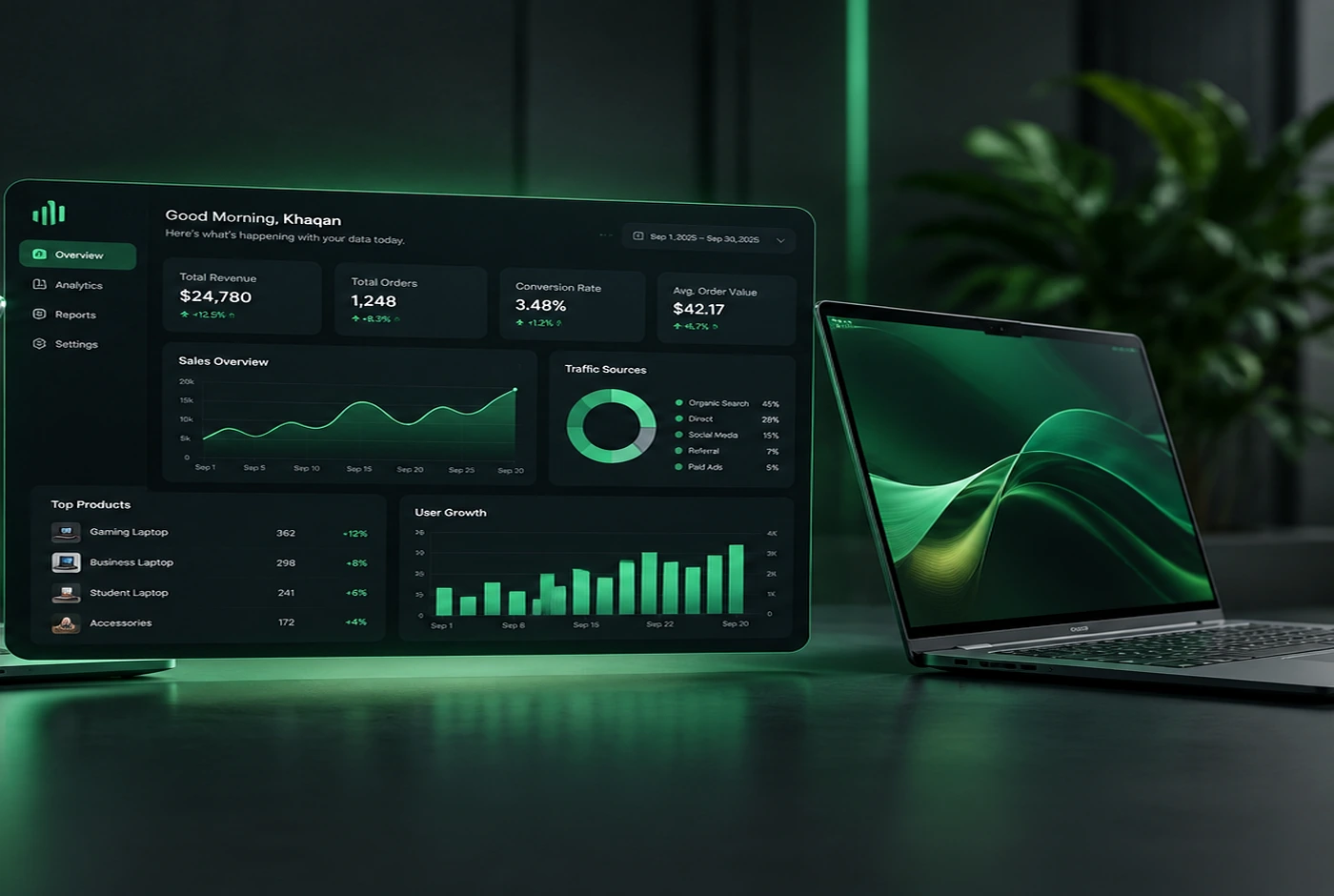 Business analytics dashboard with growth, performance and social media insights
